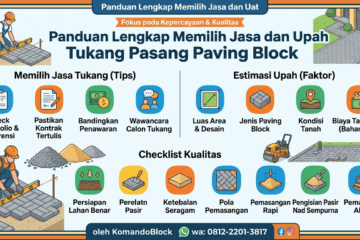 Upah tukang pasang paving block
