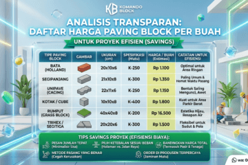 Harga paving block per buah