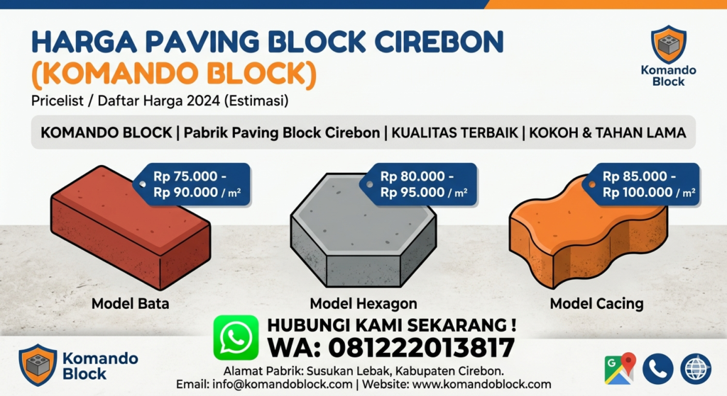 harga paving block per meter cirebon